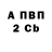 A PVP СК КРИС ivan hurdle